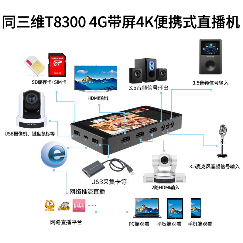 T8300便攜式直播機(jī)連接圖